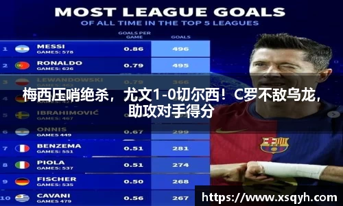 梅西压哨绝杀，尤文1-0切尔西！C罗不敌乌龙，助攻对手得分