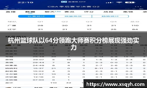 杭州篮球队以64分领跑大师赛积分榜展现强劲实力