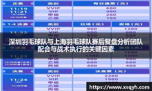 深圳羽毛球队与上海羽毛球队赛后复盘分析团队配合与战术执行的关键因素